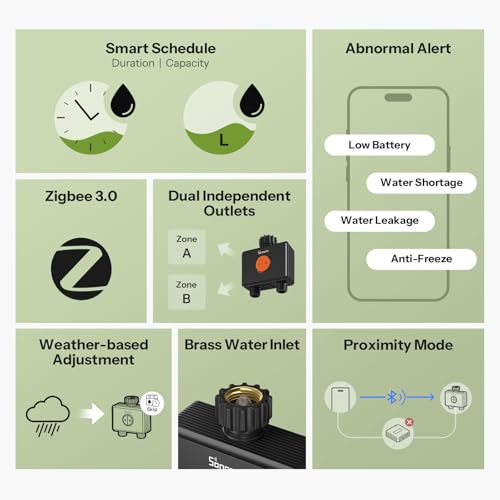 Image of SONOFF SWV-ZF2U Hydro DUO Zigbee Smart 2 Zone Sprinkler Timer, Brass Inlet, IP65, Type-C & 4 AA Battery Powered, Weather-Adaptive with Flow Meter for Garden, Requires Zigbee Hub, Compatible with HA