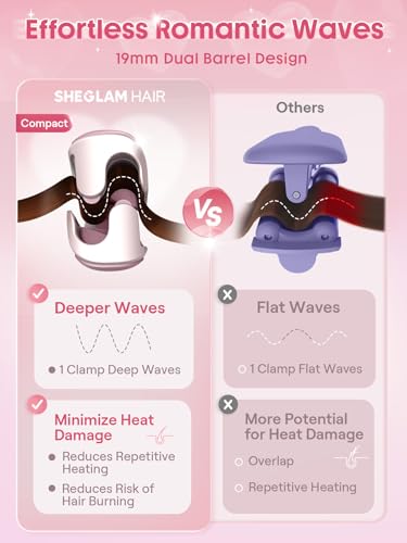 Image of SHEGLAM Pink Beach Wave Hair Waver 0.75 inch - Lightweight Dual Voltage Crimper for Women, Smart Timer Double Barrel Tool with Adjustable Temps & Anti-Scald for Mermaid Waves on Short Hair