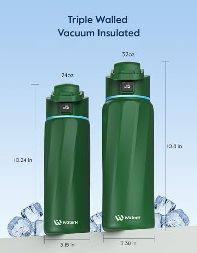 Image of BOOST Smart Water Bottle with Reminder & Tracker, Double Wall Vacuum Insulated Bottles Stainless Steel, 32oz BPA-Free Wide Mouth for School, Gym, Office, Ideal for Father's Day