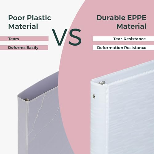 POPRUN 3 Ring Binder 1 Inch, PVC-Free, Holds 175 Sheets of 8.5 x 11 Paper, Extra Durable Organizer with 2 Pockets for School & Office, Heavy-Duty, 1 Pack, White - Thumbnail 2