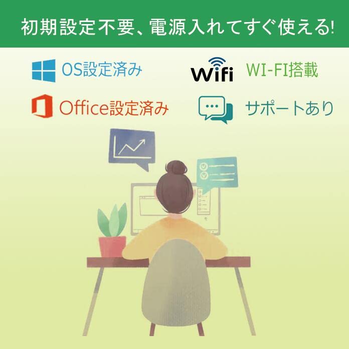 Amazon.co.jp: ノートパソコン Windows11 WEBカメラ内蔵 富士通FMV