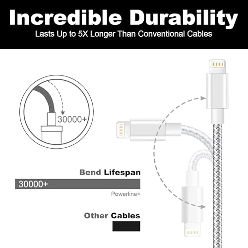 IPhone Câble de chargeur [Apple MFi certifié] 3Pack 10FT Chargement rapide du câble de foudre longue USB Cord Compatible avec iPhone 14 13 12 11 Pro Max 11 XS Max XR X 8 7 6S,Argenterie