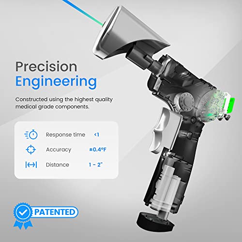 Medical Grade Clinical F-Doc Forehead Thermometer For Adults And Kids V2X Black, Digital Thermometer, Infrared No Touch Temporal Laser Gun, Indoor And Outdoor, Safe Non-Contact Touchless, 1S Results #TOP3