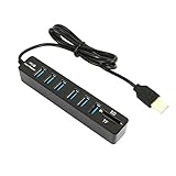 4.La velocidad de transmisión de la interfaz USB 2.0 es de hasta 480 Mbps.