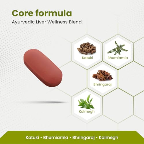 Image of Green Milk Apfil Tablets | Ayurvedic Liver Support & Detox Formula | Supports Healthy Liver Function, Natural Cleansing & Digestive Wellness | With Katuki, Bhumiamla, Bhringaraj & Kalmegh | 5x30 Tablets