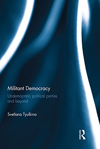 Militant Democracy: Undemocratic Political Parties and Beyond