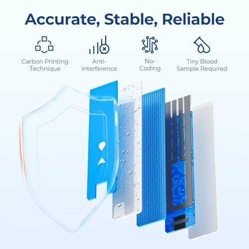 image for AUVON Blood Glucose Test Strips & Diabetic Lancets Kit, 100 Test Strip