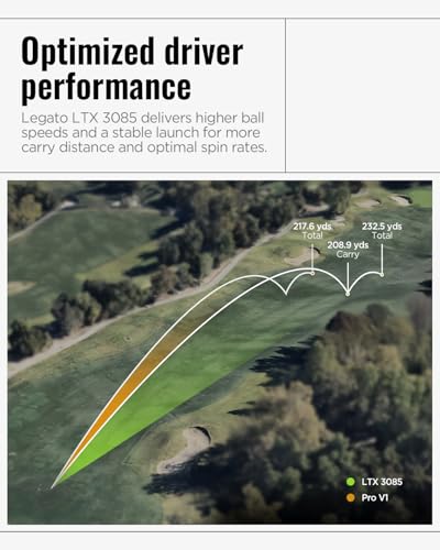 Legato Golf Balls LTX3085 | Designed to Help Golfers Break 90 | Maximized Distance with Soft Feel | 3 Piece | Urethane Cover | 85 Compression3