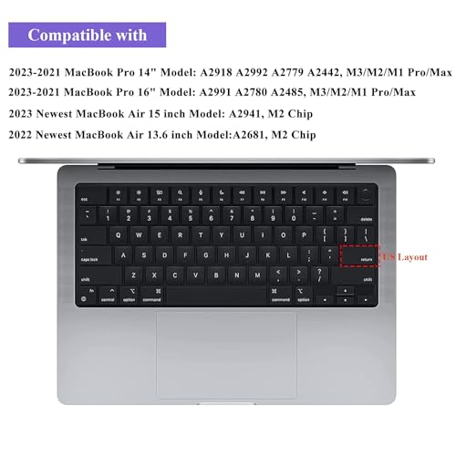 Eoocoo EC1416 Premium Keyboard Cover Skin Ultra Thin For Macbook Air 15 Inch M3 M2 thumb #1