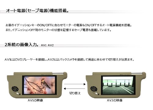 Amazon | サンバイザーモニター 9インチ 左右2個セット グレー | サン