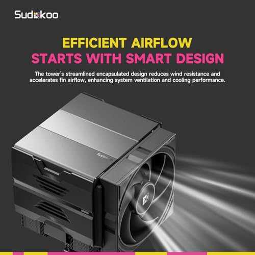 Image of SK620 AM5 Air Cooler: 6 Heatpipes Dual Tower CPU Air Cooler for AM5 Exclusive - PC Cooler with 120mm FDB PWM Quiet Fans & Quick Lock Mount