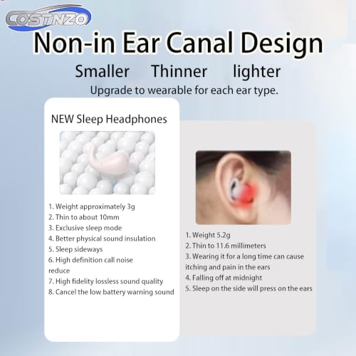 Image of Comfortable Side Sleeping Sleep Earbuds for Side Sleepers (Obsidian Black)