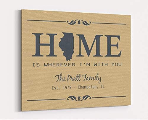 Personalized Family Name Sign, Home Decor Wall Art, Canvas print for Living Room – First Anniversary Gift for him or her.