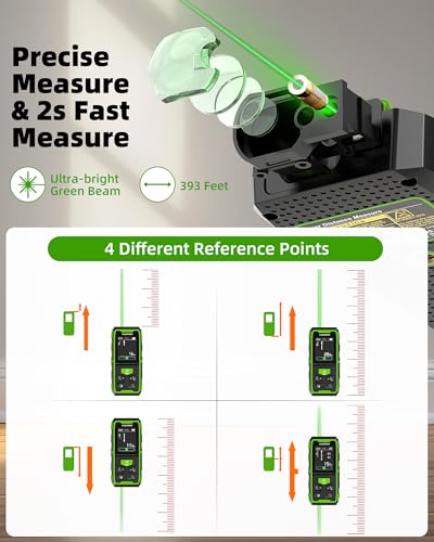 Image of Huepar Dual Laser Measuring Tool, Fathers Day Dad Gifts, 393Ft Green-Beam Bilateral Digital Laser Distance Measure 6-Unit Ft /In /M, Rechargeable Laser Measurement Tool-Backlit LCD Display, Angle Sensor