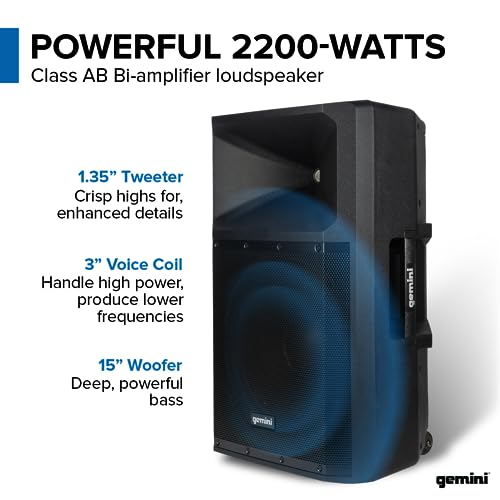 Gemini Sound GSP-2200: 2200W 15 Active DJ Speaker with Bluetooth and Mixer – Perfect for Music Hobbyists and Part-Time DJs