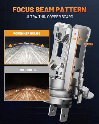 Image of FORENNER 2026 Upgraded H7 /H7LL Bulb, 6500K White Fanless Fog Bulbs, 1:1 True Mini Size No Adapter Required, Plug and Play, CANbus Ready Powersports Accessory Light Kit, Pack of 2.