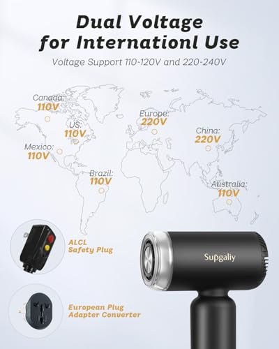 SUPGALIY Dual Voltage Travel Hair Dryer Mini High Speed Blow for Fast Drying Ionic - image 2