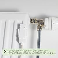 SpeedComfort Heizkörper Ventilator 3er Set – 3 Stück Heizkörperventilatoren - energieeffizienter Heizungsventilator - Bis zu 22% Energieeinsparung - Geräuscharm (Packung mit 2) – Ansicht 4
