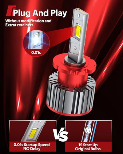 Image of Torchbeam D2S D2R HID Bulbs, 8000K Ice Blue 45W Xenon Bulbs, 22000LM 85122 66240 66040 66240CBI Bulbs for HID Assembly Bulb, Pack of 2
