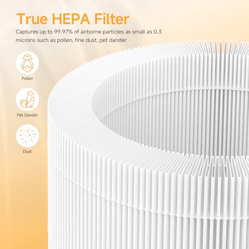 Image of 2 Pack BAPF160 Replacement Filter K for Bionaire BAP9360W / BAP9260W Air Purifiers, 3-in-1 Filtration System with Activated Carbon