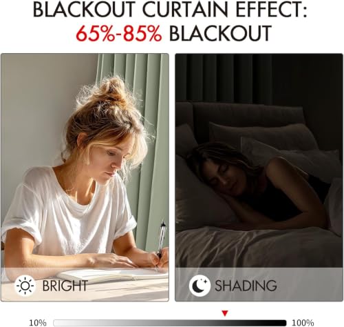 EMEMA Blickdicht Vorhänge mit Ösen 2er Set 140x245cm Salbei Grün Gardinen – Ansicht 3