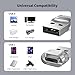 USB to USB C Adapter 5 Pack,USB C Female to A Male Charger Converter Compatible with Apple Watch Ultra iWatch,iPhone 16/15/ Pro Max Plus,iPad,Samsung Galaxy S23,Car, Laptop,Charger, Quest Link, etc.