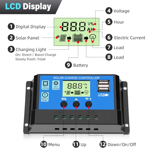30A Laderegler Solar 12V/24V Solarladeregler mit LED-Display, dualen USB-Anschlüssen, Zeiteinstellung und PWM Autoparameter