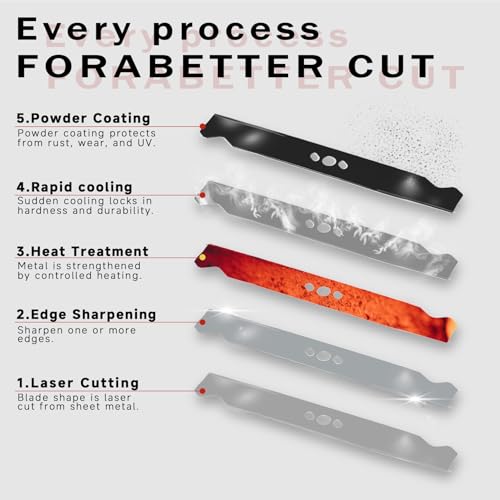 Lawn Mower Blades Dimensions