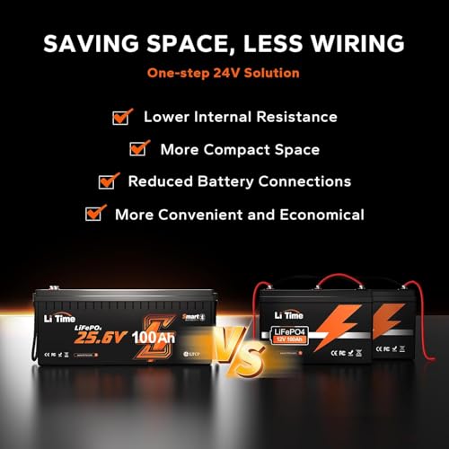 Image of LiTime 3 Pack 24V 100Ah Lithium Battery, Bluetooth 5.0, Low-Temp Cutoff Protection, Built-in 100A BMS, 4000+ Deep Cycles for Marine Trolling Motors, Off-Grid RVs, Home Energy Storage