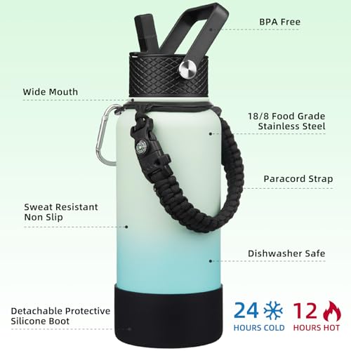 Image of BJPKPK 32oz Insulated Water Bottle with 3 Lids, Straw Lid & Handle