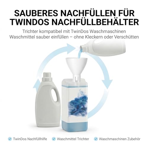 Trichter kompatibel mit Miele TwinDos Nachfüllbehälter – Nachfüllhilfe für Waschmittel – Zubehör für TwinDos Waschmaschinen W1 W3 Serie – Sauberes Befüllen ohne Kleckern – Weiß