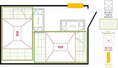 Custom Bloom Room Design 4 x 6
