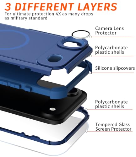 Diverbox Magnetic for iPhone Air Case-(Compatible with MagSafe) Heavy Duty Protection Phone Case with Camera Control Button with Screen Protector Shockproof Drop-Proof 6.5 inch (Blue) - image 5