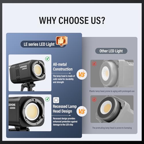 Godox Litemons LE200Bi 220W Bi Color COB LED Video Light, Professional Bowens Mount Continuous Photography Studio Lighting CRI/TLCI 98+ 57700 Lux@1m APP DMX Control Ultra Quiet for Video Recording