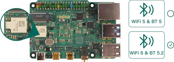 Image of RADXA X4 Single Board Computer Powerful (SBC) Raspberry Pi Alternative (Intel N100, Up to 8GB /64GB RAM, Dual 4K HDMI, 2.5GbE, M.2 SSD) Credit Card Size