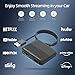 DRERYRIT Car TV Mate, Carplay HDMI Adapter Converter for Fire TV Stick, Google, Set-top Box, Screen Thrower, Game Consoles,HDMI Multimedia Adapter for Cars with Wired CarPlay from 2016,Plug & Play