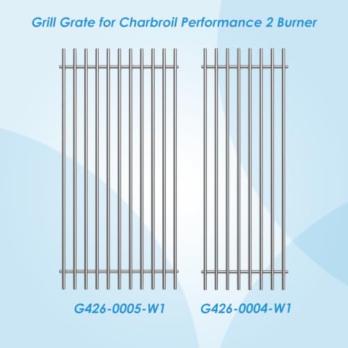 Image of 17 inch Grill Grate for Charbroil Performance 2-Burner 463630021