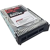 AXIOM 12TB 6G SATA 7.2K LFF for Lenovo