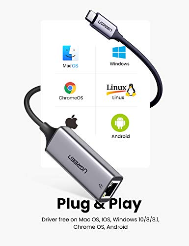 UGREEN USB C to Ethernet Adapter - Image 7