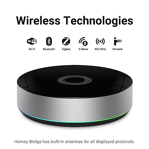 Homey Bridge | Smart Home Hub - Home Automation - Compatible with Alexa, Google Home, Apple HomeKit Features Z-Wave Plus, Zigbee, Wi-Fi, BLE, 433 MHz and Infrared - Image 4