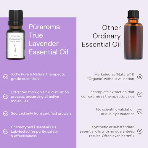 Image of True Lavender Essential Oil 10ml | Pure & Therapeutic Grade | Soothes Muscle Spasms & Pain Relief | Supports Relaxation & Better Sleep | Aids Scar Reduction | Ideal for Diffuser & DIY Blends | Natural Skin & Hair Care | Suitable for Children