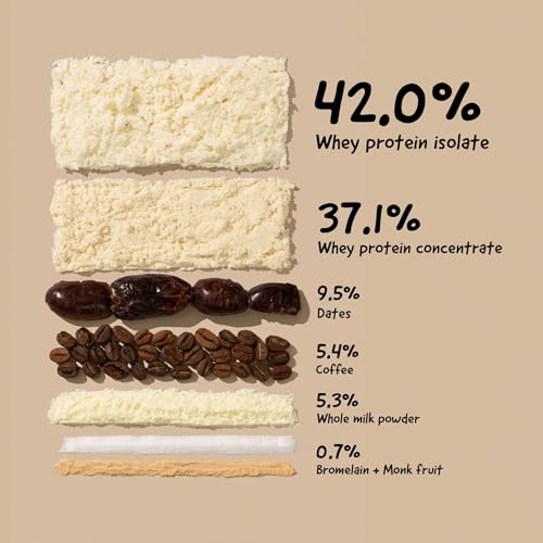 Image of The Whole Truth Whey Protein Isolate+Concentrate | Cold Coffee 1 kg (2.2 lbs) | 24g Protein per scoop | 6.4g BCAA | No Adulteration | Clean, Light & Easy to Digest | Vegetarian