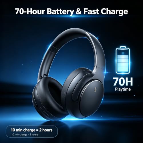 Hybrid Active Noise Cancelling Headphones, Wireless Headphones Over Ear - image 3