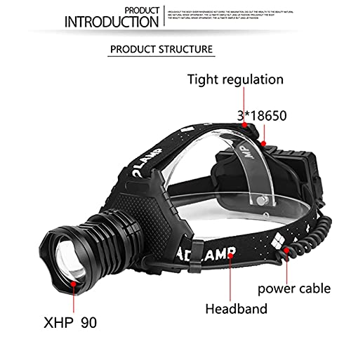 Lampe frontale LED rechargeable USB avec batterie zoomable pour éclairage extérieur