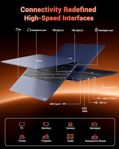 Image of NIMO 15.6 inch IPS FHD-Gaming-Laptop, AMD Ryzen 7 8745HS 16GB DDR5 RAM 512GB SSD (Beat R9 6900HX, up to 4.9GHz) Radeon 780M GPU 100W Type-C Computer with Fingerprint USB-C 4.0 Backlit Keyboard