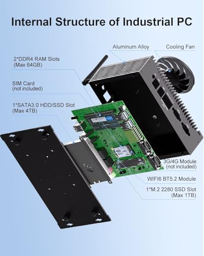 Image of WEIDIAN Industrial Mini PC Win 11 Pro Core i7 10510U 64GB RAM 1TB SSD, (Fan Cooling) Industrial Mini Desktop Computer GPIO, 4K 2HD+DP, 2LAN, 2COM RS232 /422 /485, 6USB WiFi6&BT5.2 Auto Power On