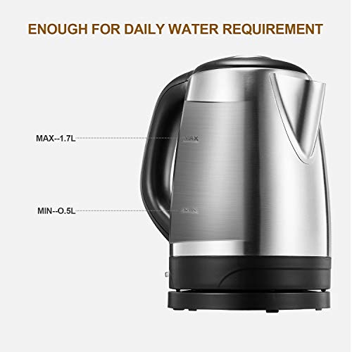 Bollitore Elettrico, KIKET 1.7L Bollitore Acqua
