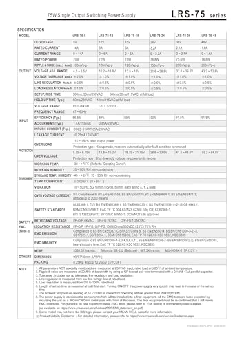 Adaptateur alimentation à découpage 24V transformateur LRS - 4