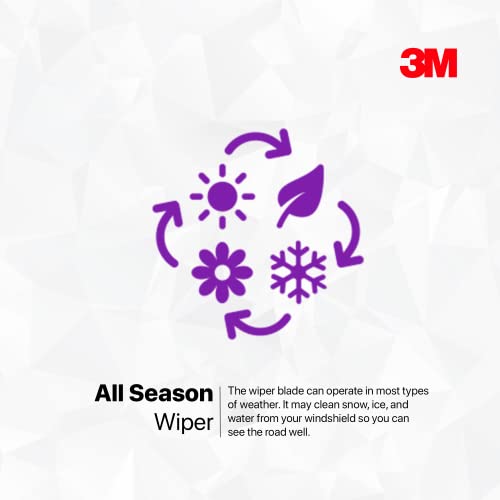 Image of 3M Performance Pro Frameless Wiper Blade - 21 inch | Curve design for smooth and quiet wiping