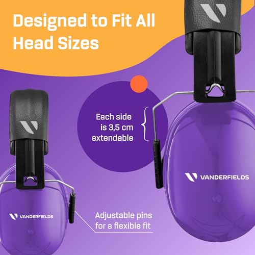 Ear Defenders Adultos – Protetor Auricular Dobrável com Cancelamento de Ruído – Perfeito para Trabal